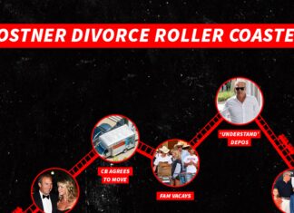 Kevin Costner's Divorce Timeline a Roller Coaster with an Abrupt Ending