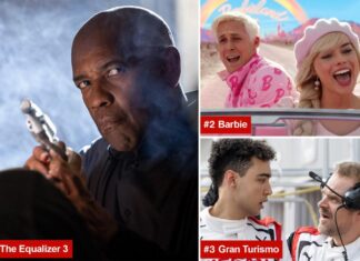‘The Equalizer 3’ tops box office in holiday weekend kickoff