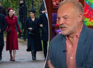 Harry, Meghan’s bad press is good for William, Kate
