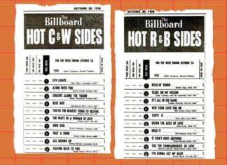 Chart Rewind: In 1958, Ray Price & Bobby Day Topped Billboard’s New Country and R&B Charts