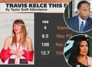 Stephen A. Smith makes Taylor Swift-Travis Kelce creepy