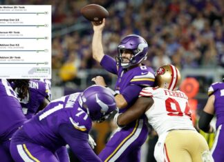 NFL bettor turns $150 into $45,000 with 18-leg 49ers-Vikings parlay