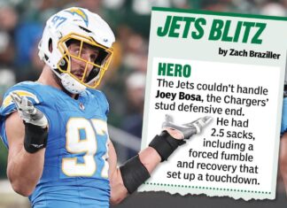 Chargers’ Joey Bosa was too much for Jets to handle