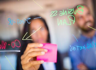 How Founder Personalities Contribute to Startup Success