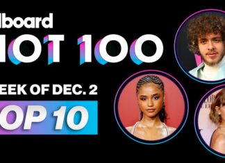 Hot 100 Chart Reveal: Dec. 2 | Billboard News