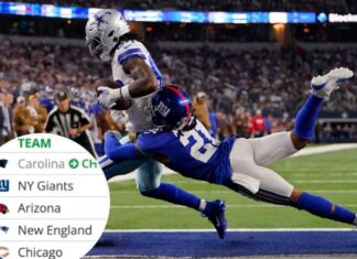 Giants’ odds at No. 1 pick in 2024 NFL Draft improve after loss to Cowboys
