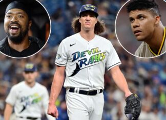 Predicting trade chances for these eight stars
