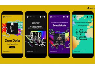 Spotify Artist Wrapped 2023 Includes Listening Parties & Merch Discounts for Top Fans