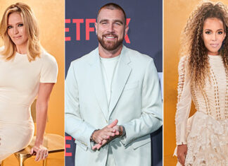 ‘The View’ Hosts Slam Travis Kelce Amid Taylor Swift Romance: Video – Hollywood Life