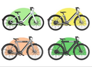 The Coolest Way to Commute Is Less Expensive Than Ever