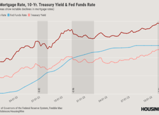 DataDigest: Did a Fed meeting change everything for 2024?