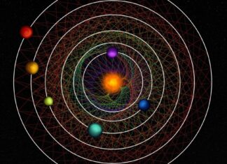 Unique star system with six planets in geometric formation