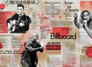 A Look Through Billboard’s Year-End Song Reporting Over the Last 80 Years