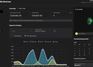 Kapital secures $165M in equity, debt to provide financial visibility to LatAm SMBs
