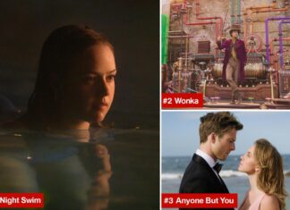 ‘Night Swim’ makes big splash at the box office