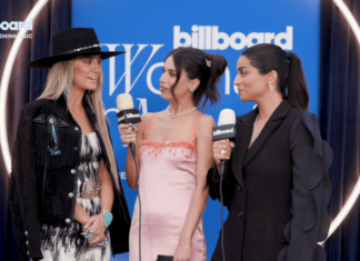 Lainey Wilson Reveals Love for NewJeans, Talks The Future of Women in Country Music & More | Billboard Women in Music 2024