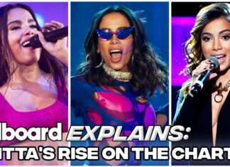 Anitta’s Rise on the Charts | Billboard Explains