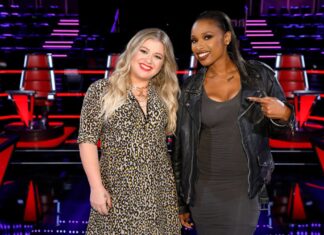 Kelly Clarkson, Jennifer Hudson & More Nominated for 2024 Daytime Emmys