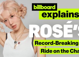 ROSÉ Makes History on the Hot 100 & More | Billboard Explains