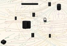 Sonos’ big comeback update lets ChatGPT control your music and speakers